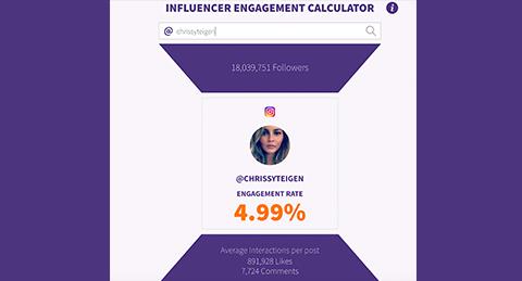 instagram engagement rate, how do I measure Instagram engagement, Instagram Engagement
